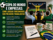 Como parar a empresa durante os jogos no Brasil na Copa do Mundo sem ter prejuízo?