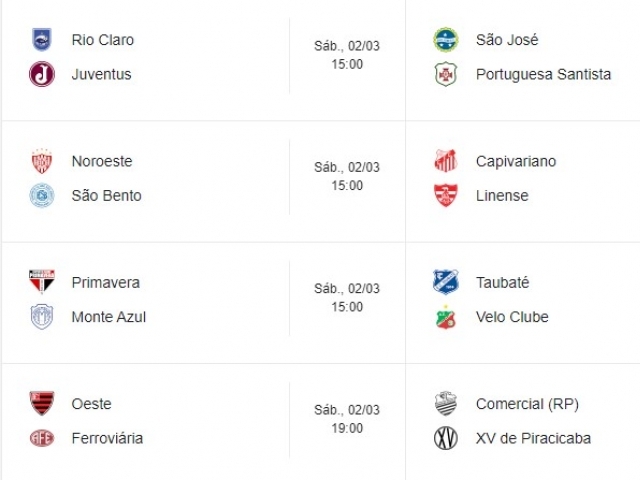 Tabela da 12ª rodada