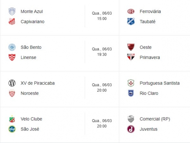 Tabela da 13ª rodada