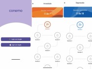 Aplicativo CONEMO é implementado em  três Unidades Básicas de Saúde de Indaiatuba  